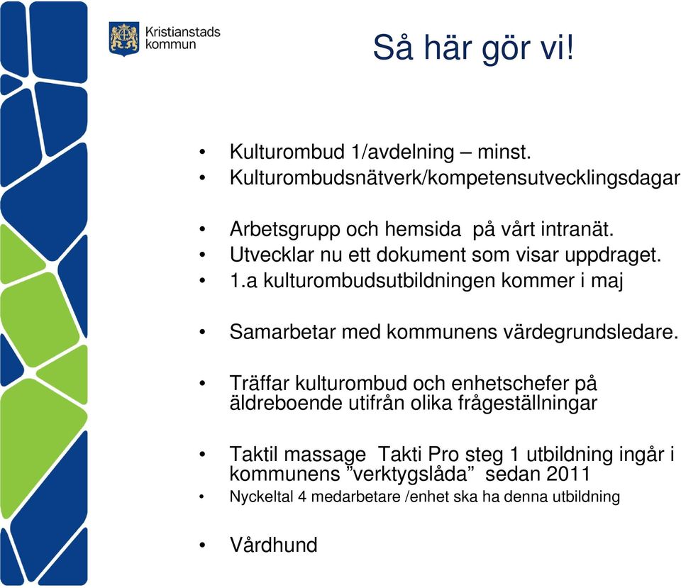 Utvecklar nu ett dokument som visar uppdraget. 1.