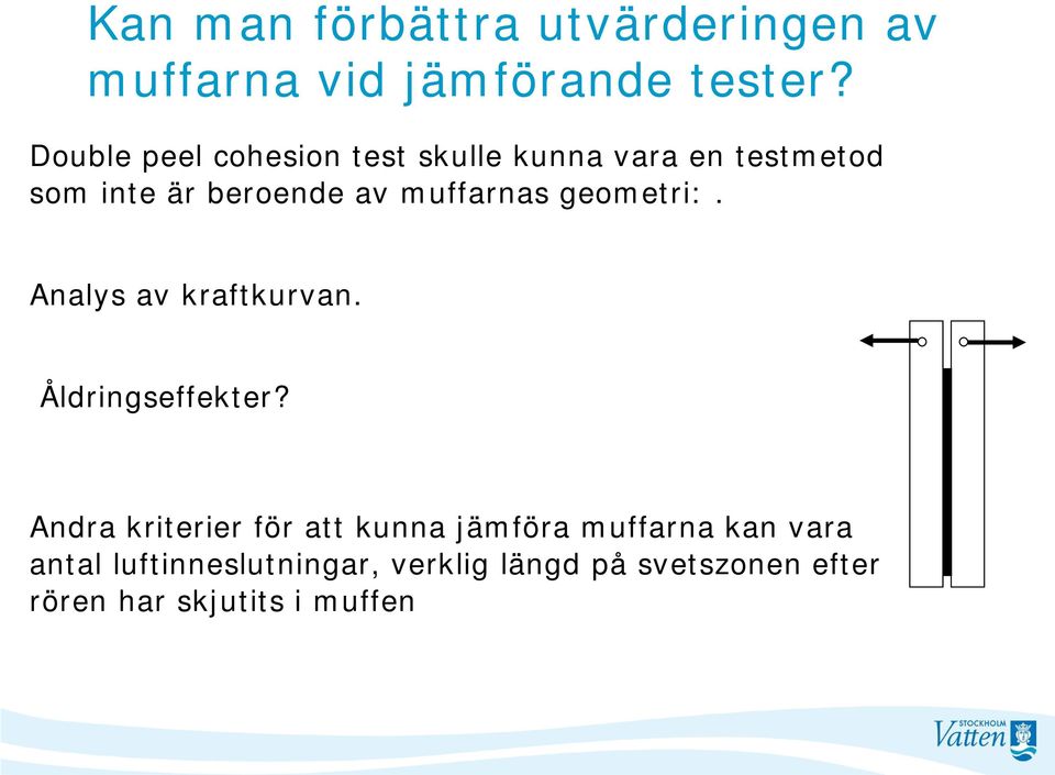 muffarnas geometri:. Analys av kraftkurvan. Åldringseffekter?