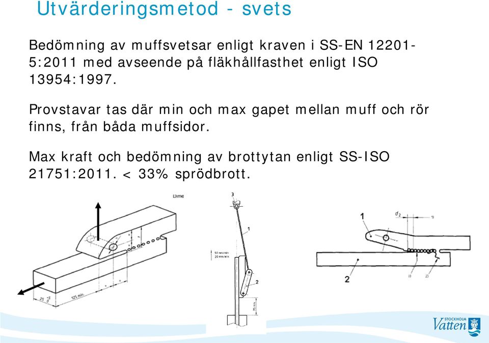 Provstavar tas där min och max gapet mellan muff och rör finns, från båda