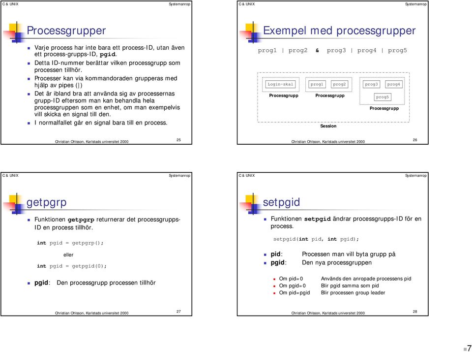 Det är ibland bra att använda sig av processernas grupp-id eftersom man kan behandla hela processgruppen som en enhet, om man exempelvis vill skicka en signal till den.