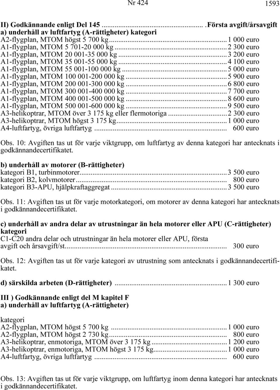 ..5 900 euro A1-flygplan, MTOM 200 001-300 000 kg...6 800 euro A1-flygplan, MTOM 300 001-400 000 kg...7 700 euro A1-flygplan, MTOM 400 001-500 000 kg...8 600 euro A1-flygplan, MTOM 500 001-600 000 kg.