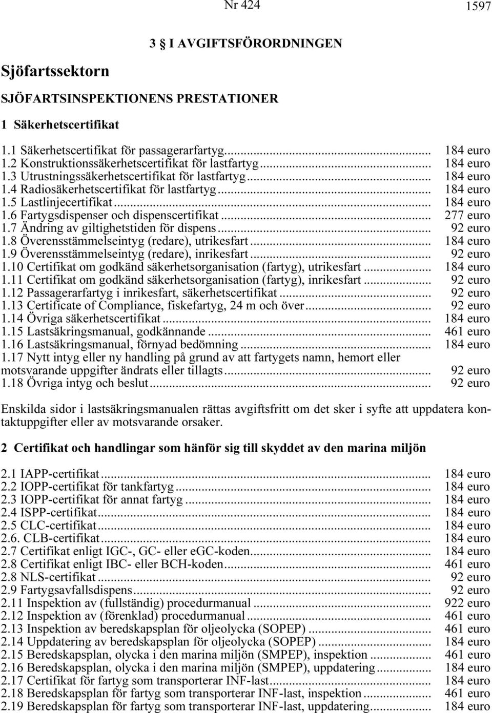 .. 184 euro 1.6 Fartygsdispenser och dispenscertifikat... 277 euro 1.7 Ändring av giltighetstiden för dispens... 92 euro 1.8 Överensstämmelseintyg (redare), utrikesfart... 184 euro 1.9 Överensstämmelseintyg (redare), inrikesfart.