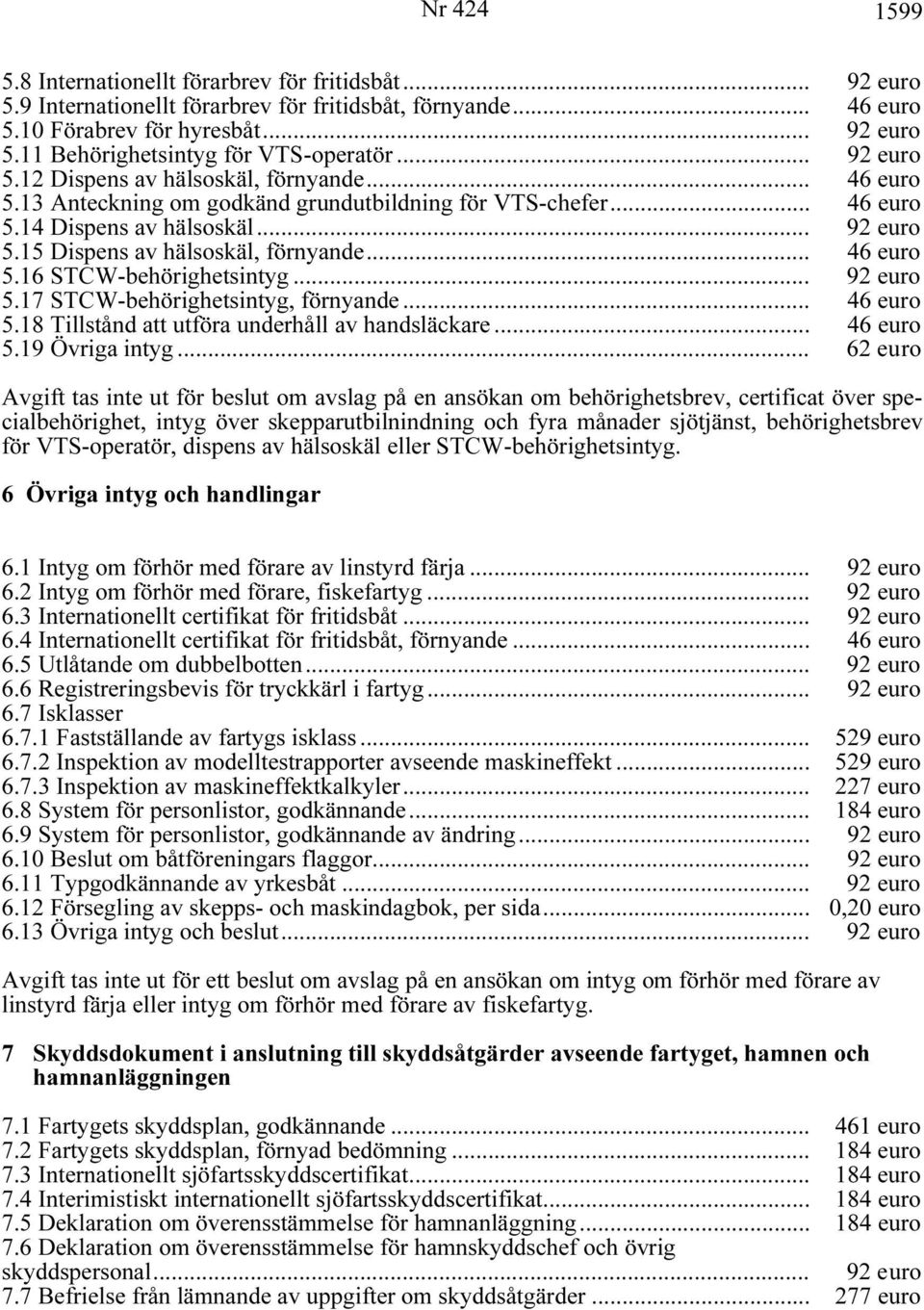 .. 46 euro 5.16 STCW-behörighetsintyg... 92 euro 5.17 STCW-behörighetsintyg, förnyande... 46 euro 5.18 Tillstånd att utföra underhåll av handsläckare... 46 euro 5.19 Övriga intyg.