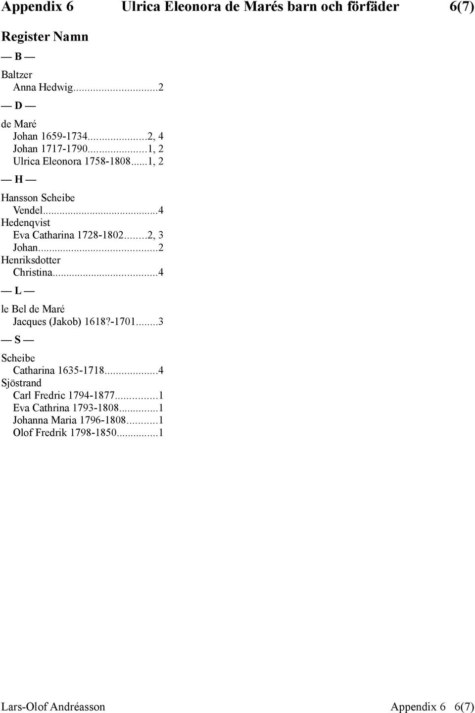 ..2, 3 Johan...2 Henriksdotter Christina...4 L le Bel de Maré Jacques (Jakob) 1618?-1701...3 S Scheibe Catharina 1635-1718.