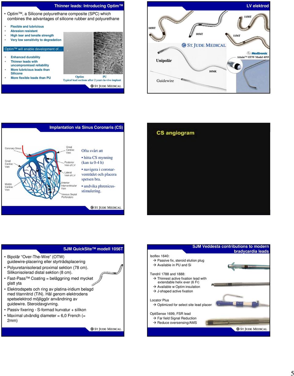 lubricious leads than Silicone More flexible leads than PU Optim PU Typical lead sections after 2 years in-vivo implant Unipolär Guidewire 1056K Attain OTW Model 4193 Implantation via Sinus Coronaris