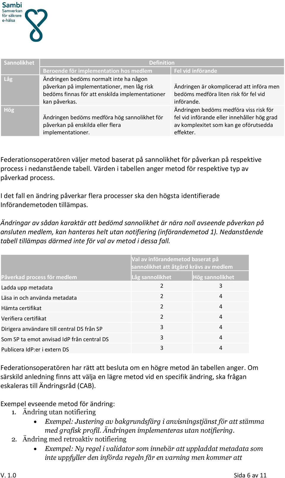 Ändringen bedöms medföra hög sannolikhet för påverkan på enskilda eller flera implementationer.