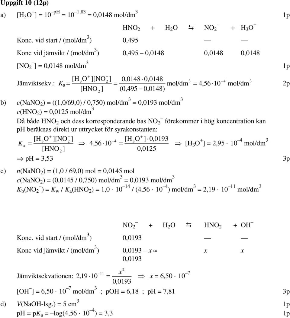 : K a = = mol/dm = 4,56 10 mol/dm [NO ] (0,495 0,0148) 2 b) c(nano 2 ) = ((1,0/69,0) / 0,750) mol/dm 3 = 0,0193 mol/dm 3 c(no 2 ) = 0,0125 mol/dm 3 Då både NO 2 och dess korresponderande bas NO 2