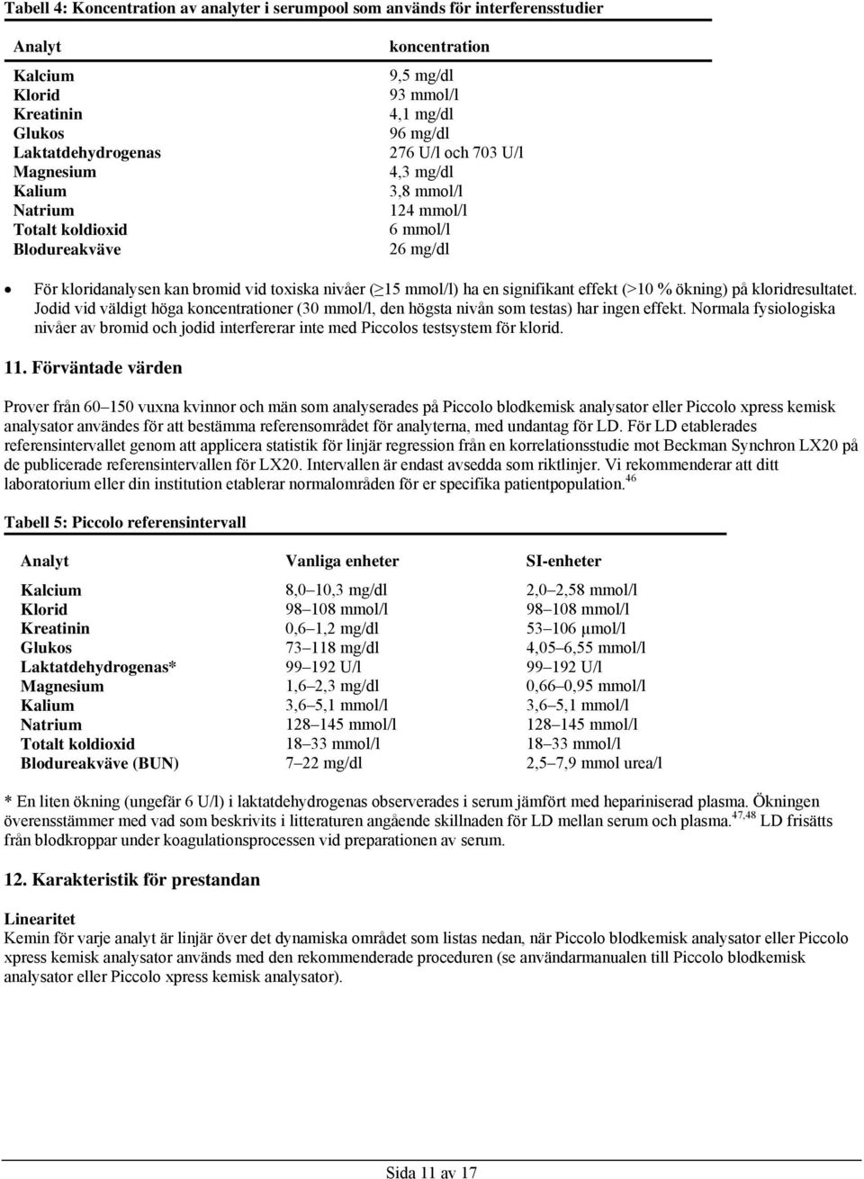 signifikant effekt (>10 % ökning) på kloridresultatet. Jodid vid väldigt höga koncentrationer (30 mmol/l, den högsta nivån som testas) har ingen effekt.