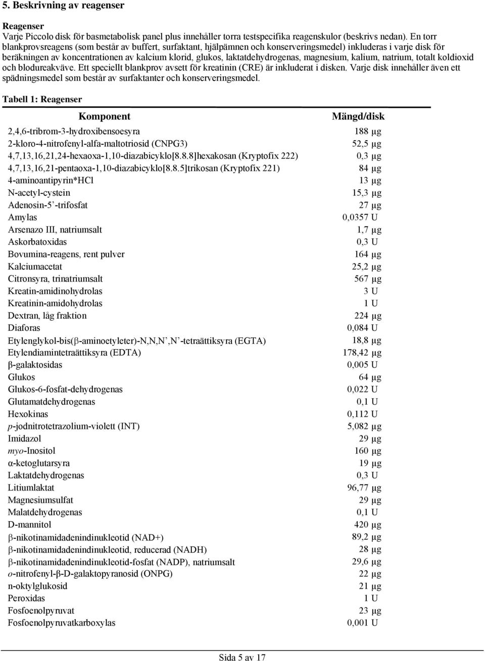 laktatdehydrogenas, magnesium, kalium, natrium, totalt koldioxid och blodureakväve. Ett speciellt blankprov avsett för kreatinin (CRE) är inkluderat i disken.