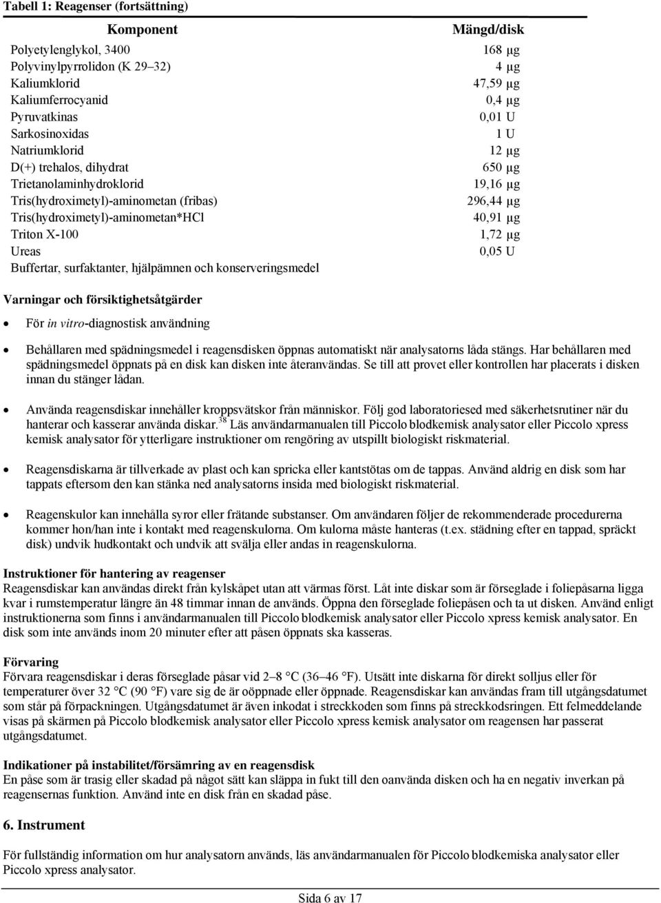 Triton X-100 1,72 µg Ureas 0,05 U Buffertar, surfaktanter, hjälpämnen och konserveringsmedel Varningar och försiktighetsåtgärder För in vitro-diagnostisk användning Behållaren med spädningsmedel i