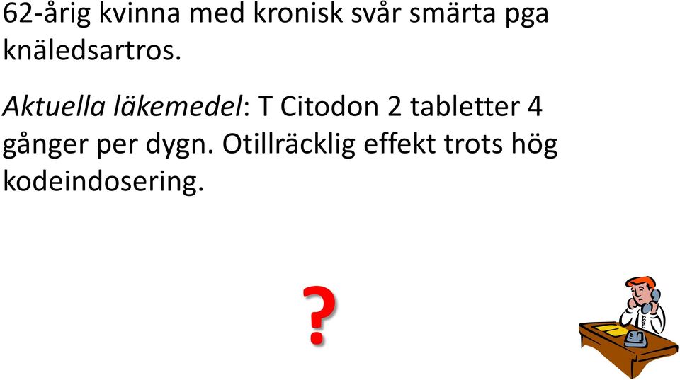 Aktuella läkemedel: T Citodon 2 tabletter