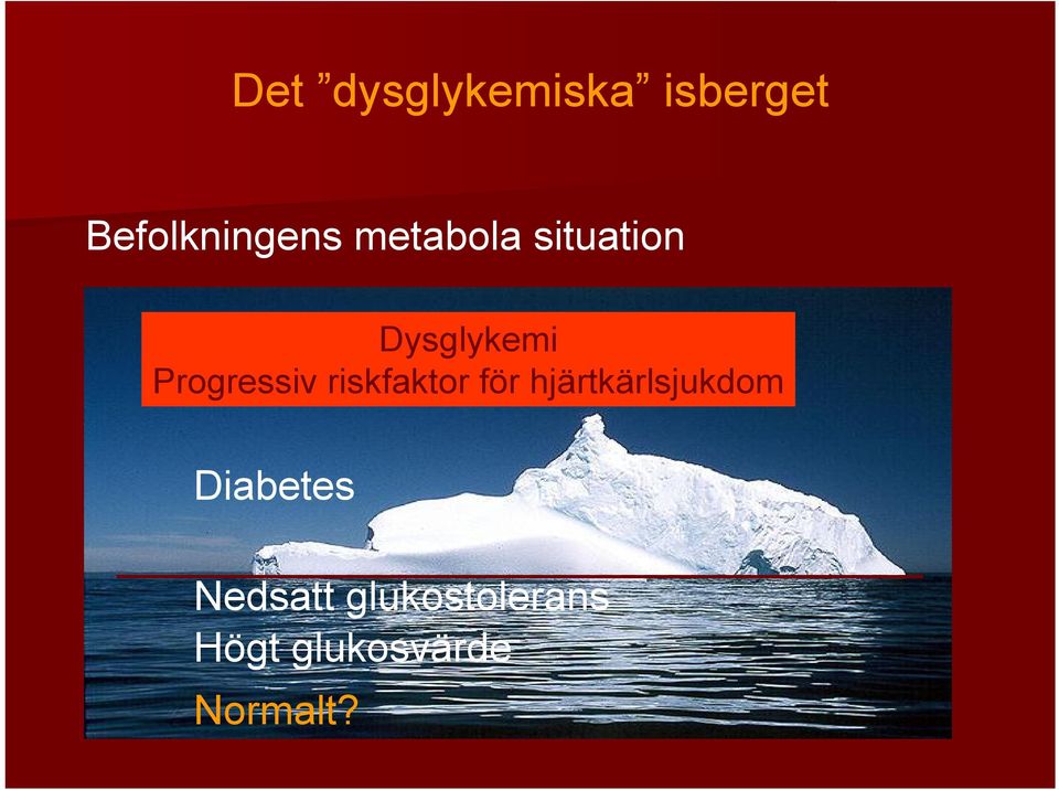 riskfaktor för hjärtkärlsjukdom Diabetes