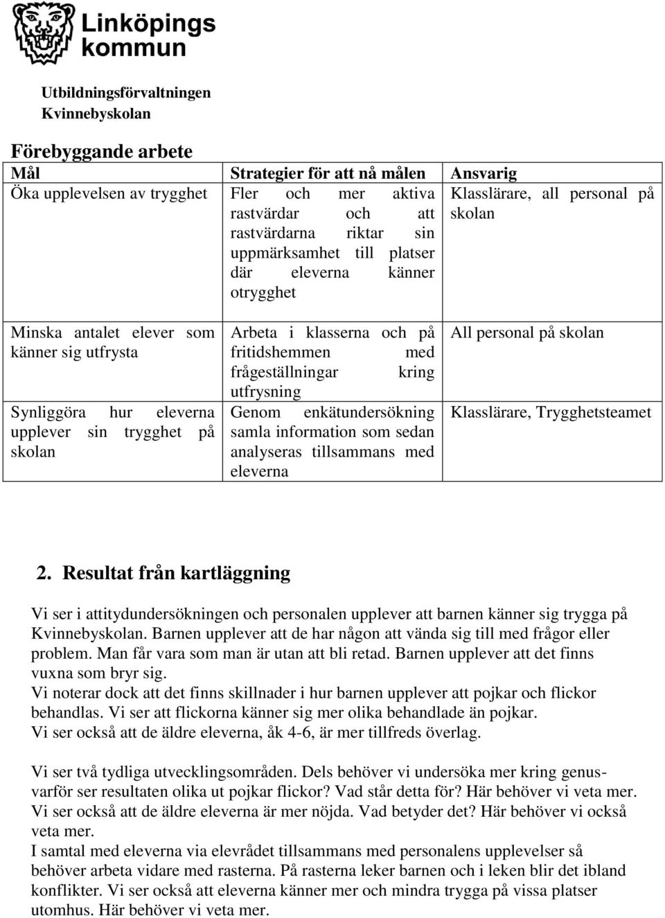 med frågeställningar kring utfrysning Genom enkätundersökning samla information som sedan analyseras tillsammans med eleverna All personal på skolan Klasslärare, Trygghetsteamet 2.