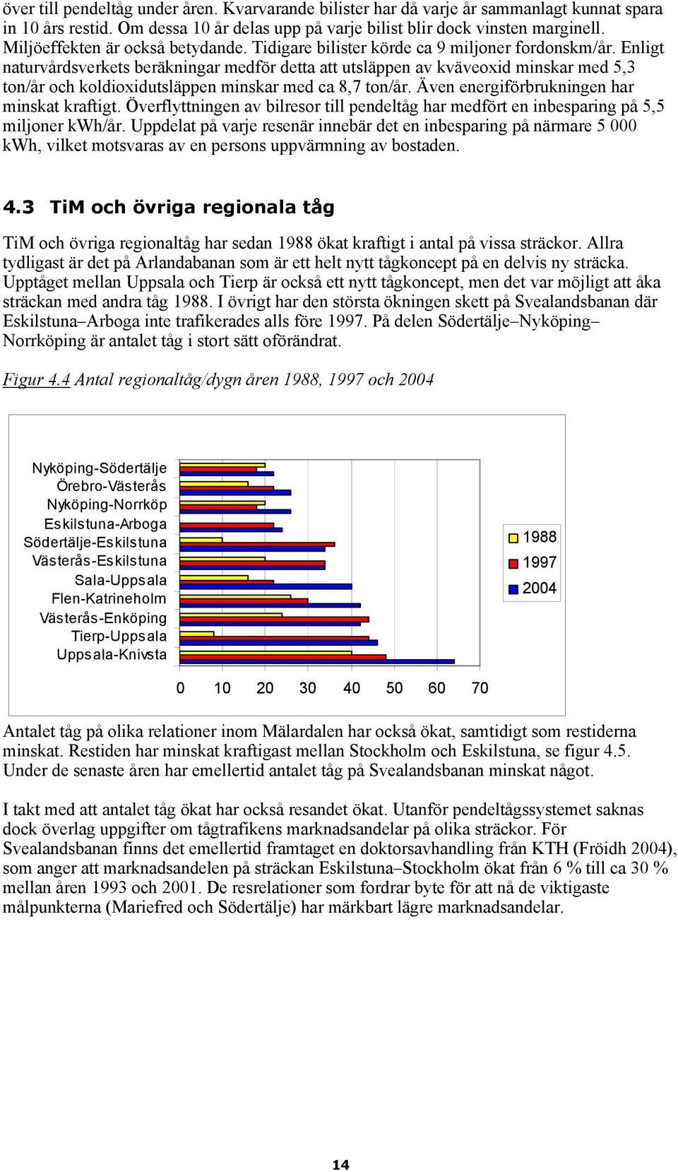 Enligt naturvårdsverkets beräkningar medför detta att utsläppen av kväveoxid minskar med 5,3 ton/år och koldioxidutsläppen minskar med ca 8,7 ton/år. Även energiförbrukningen har minskat kraftigt.