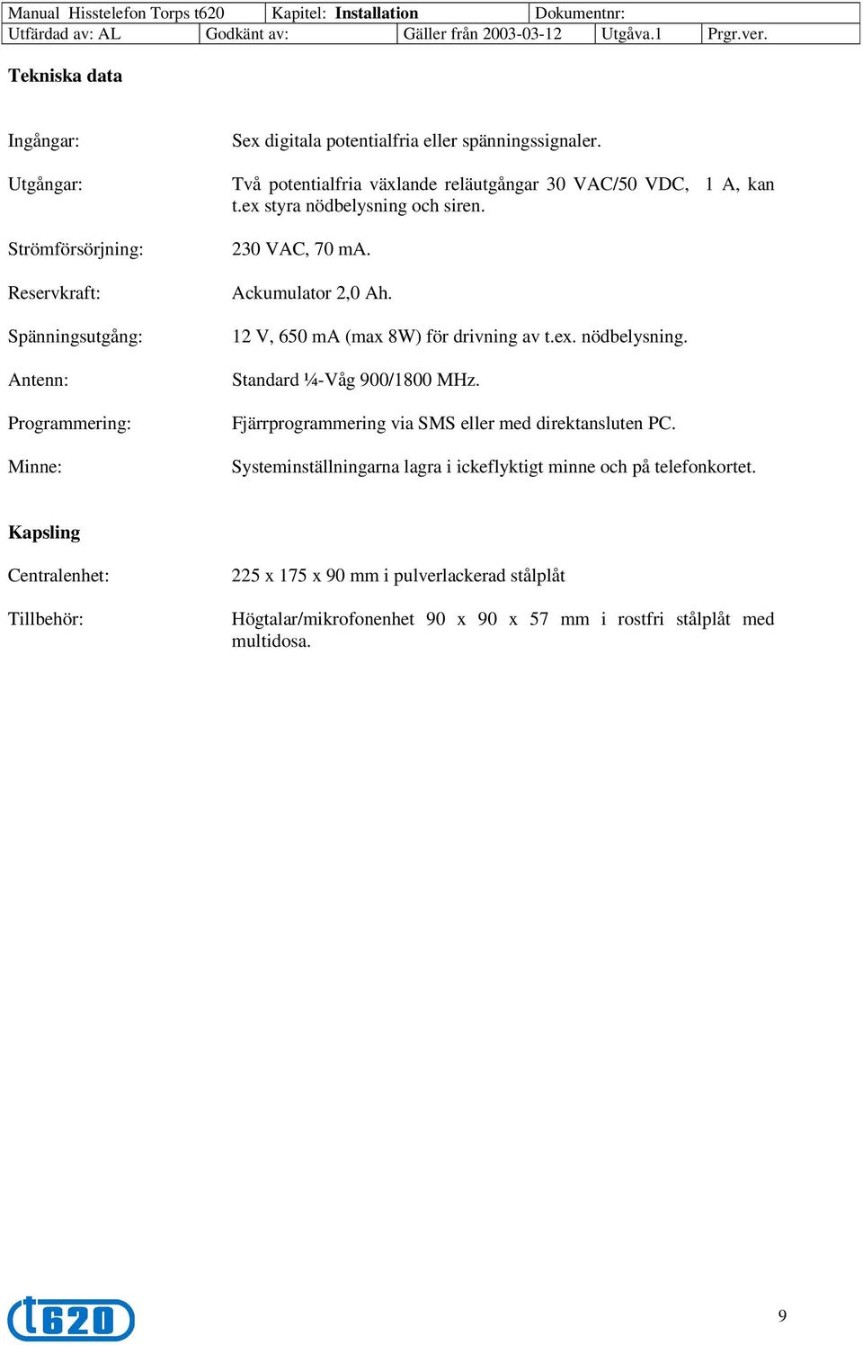 12 V, 650 ma (max 8W) för drivning av t.ex. nödbelysning. Standard ¼-Våg 900/1800 MHz. Fjärrprogrammering via SMS eller med direktansluten PC.