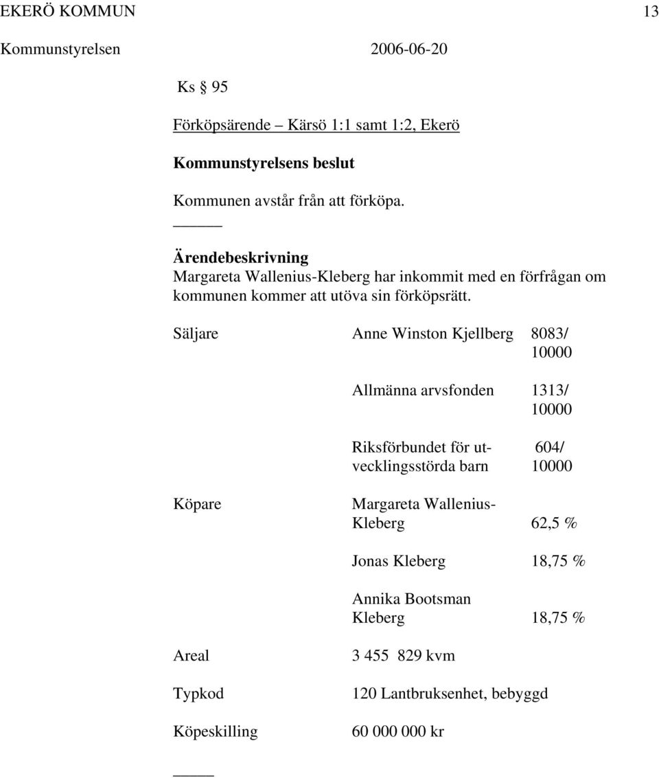 Säljare Anne Winston Kjellberg 8083/ 10000 Allmänna arvsfonden 1313/ 10000 Riksförbundet för ut- 604/ vecklingsstörda barn