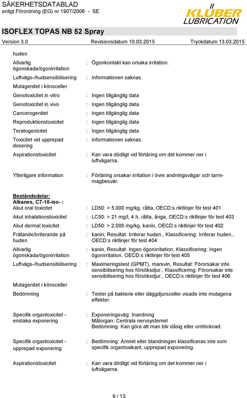 : Informationen saknas. : Kan vara dödligt vid förtäring om det kommer ner i luftvägarna. : Förtäring orsakar irritation i övre andningsvägar och tarmmagbesvär.