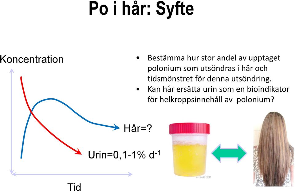 denna utsöndring.