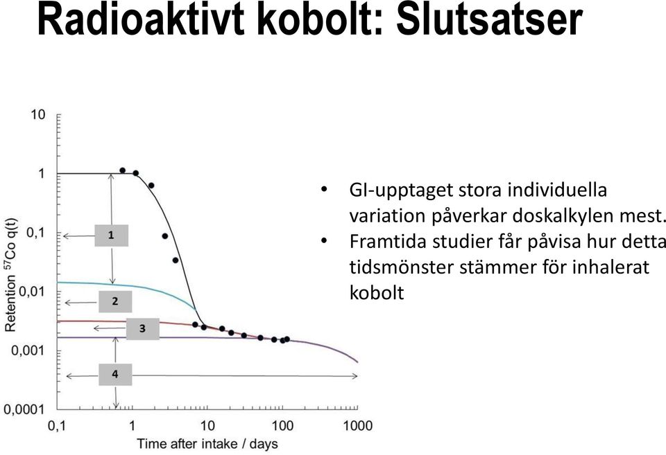 doskalkylen mest.