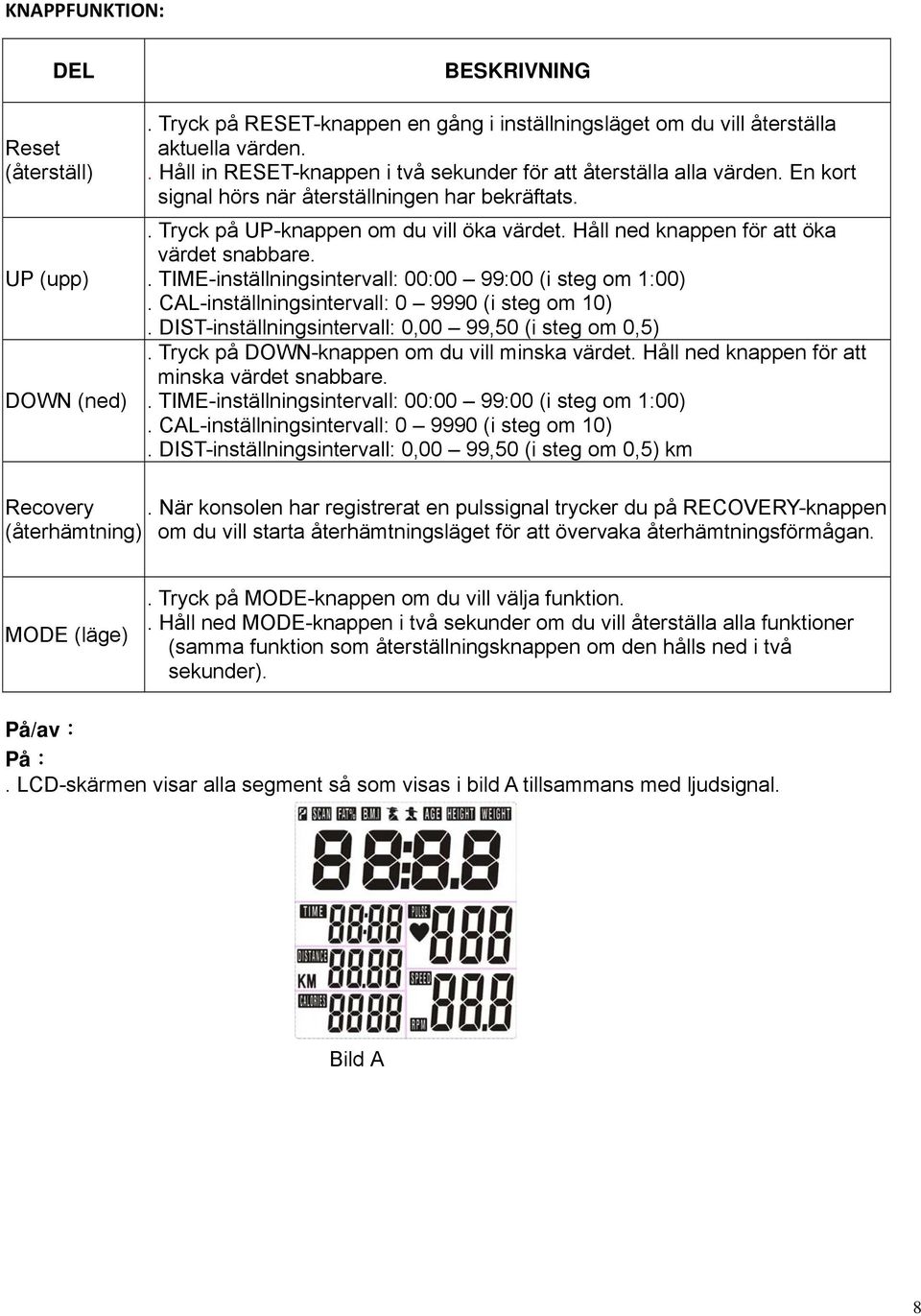 Håll ned knappen för att öka värdet snabbare.. TIME-inställningsintervall: 00:00 99:00 (i steg om 1:00). CAL-inställningsintervall: 0 9990 (i steg om 10).