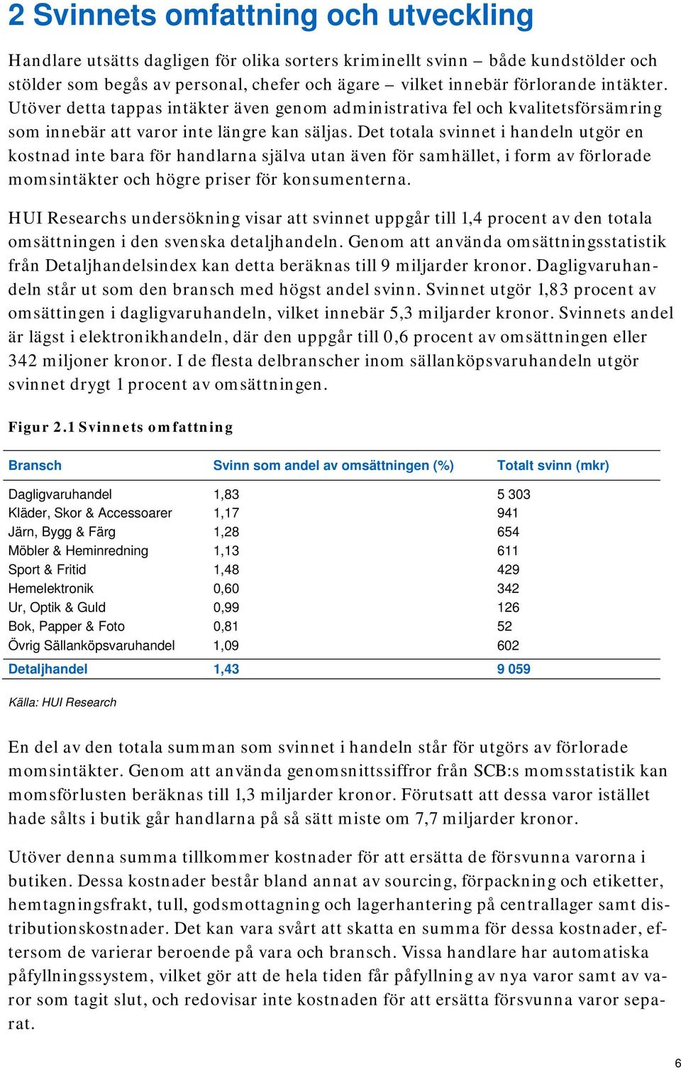 Det totala svinnet i handeln utgör en kostnad inte bara för handlarna själva utan även för samhället, i form av förlorade momsintäkter och högre priser för konsumenterna.