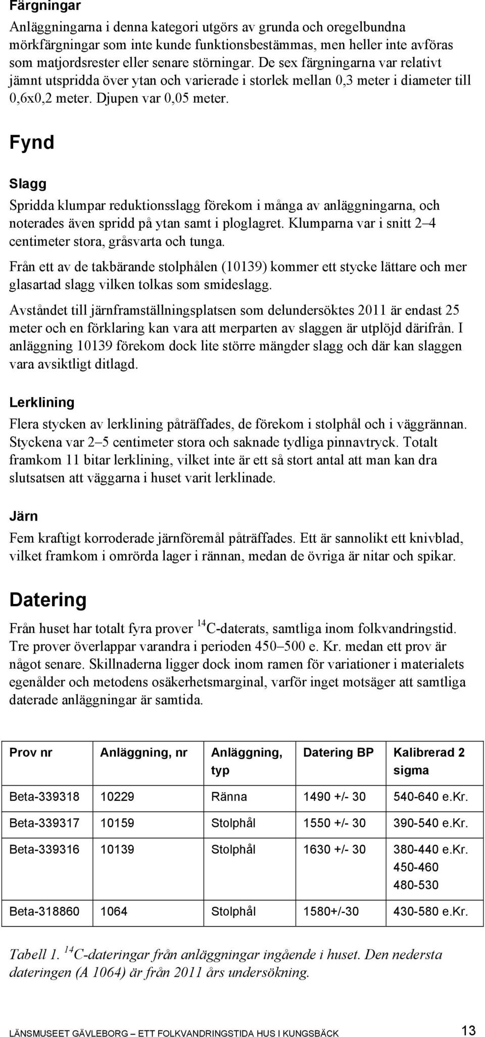 Fynd Slagg Spridda klumpar reduktionsslagg förekom i många av anläggningarna, och noterades även spridd på ytan samt i ploglagret. Klumparna var i snitt 2 4 centimeter stora, gråsvarta och tunga.