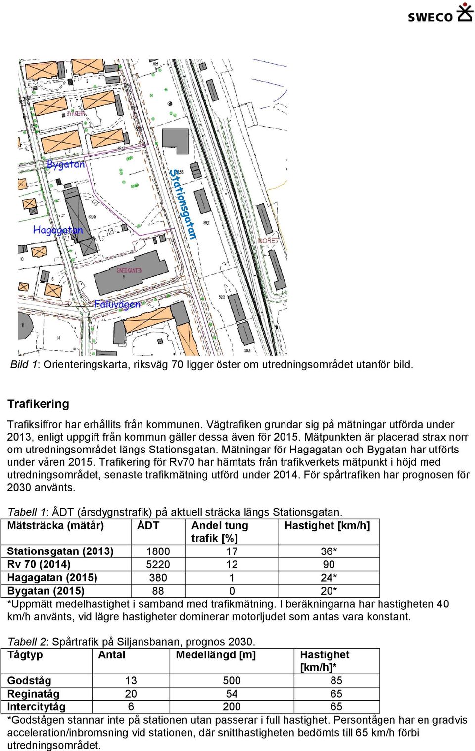 Mätningar för Hagagatan och Bygatan har utförts under våren 2015. Trafikering för Rv70 har hämtats från trafikverkets mätpunkt i höjd med utredningsområdet, senaste trafikmätning utförd under 2014.