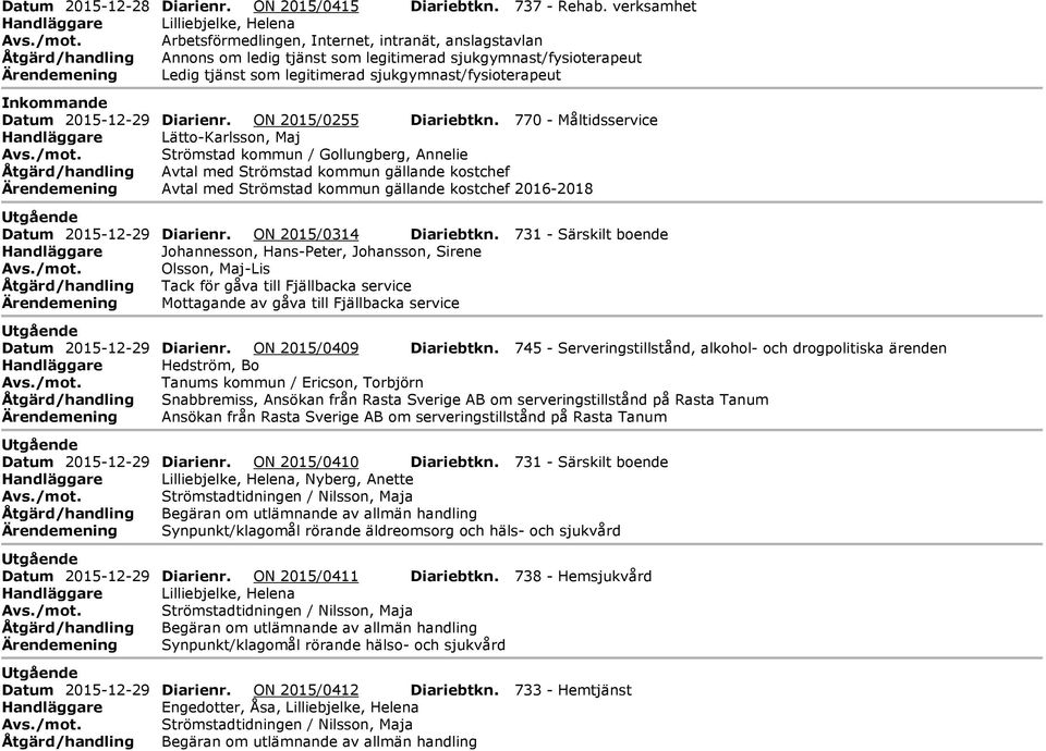 sjukgymnast/fysioterapeut nkommande Datum 2015-12-29 Diarienr. ON 2015/0255 Diariebtkn. 770 - Måltidsservice Handläggare Lätto-Karlsson, Maj Avs./mot.