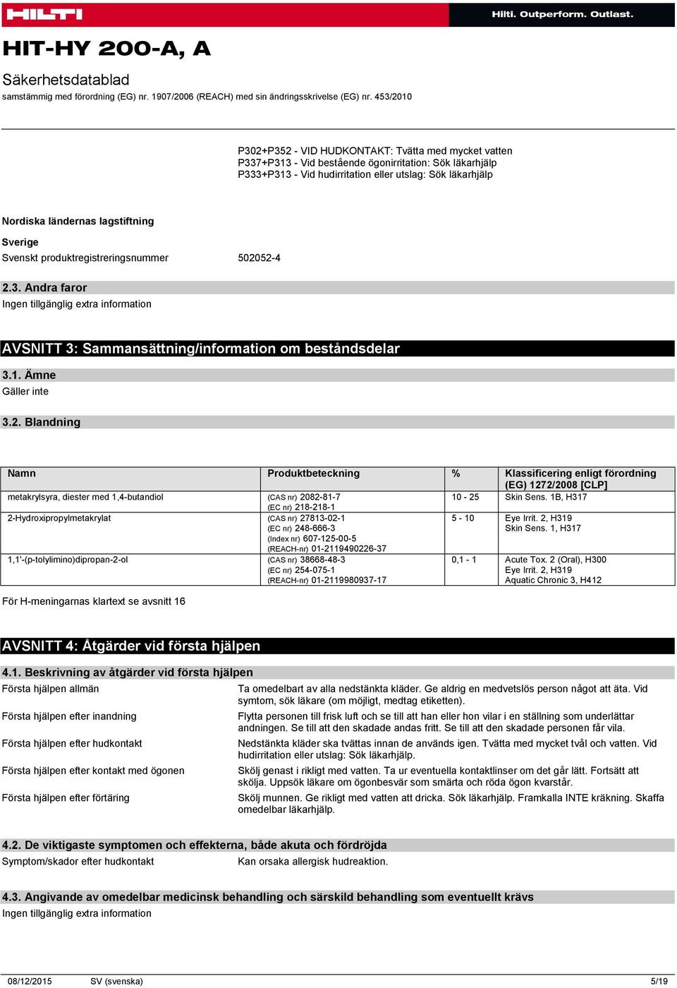 52-4 2.3. Andra faror AVSNITT 3: Sammansättning/information om beståndsdelar 3.1. Ämne Gäller inte 3.2. Blandning Namn Produktbeteckning % Klassificering enligt förordning (EG) 1272/2008 [CLP] metakrylsyra, diester med 1,4-butandiol (CAS nr) 2082-81-7 (EC nr) 218-218-1 10-25 Skin Sens.