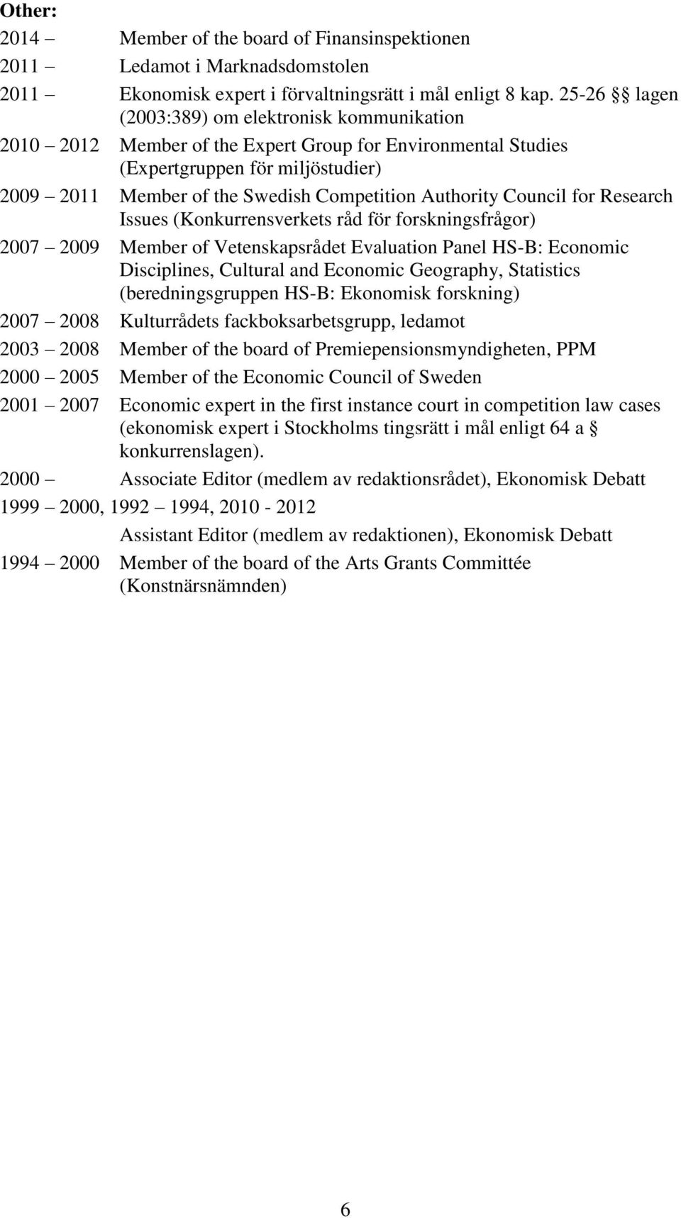 Authority Council for Research Issues (Konkurrensverkets råd för forskningsfrågor) 2007 2009 Member of Vetenskapsrådet Evaluation Panel HS-B: Economic Disciplines, Cultural and Economic Geography,