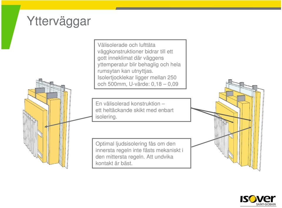 Isolertjocklekar ligger mellan 250 och 500mm, U-värde: 0,18 0,09 En välisolerad konstruktion ett