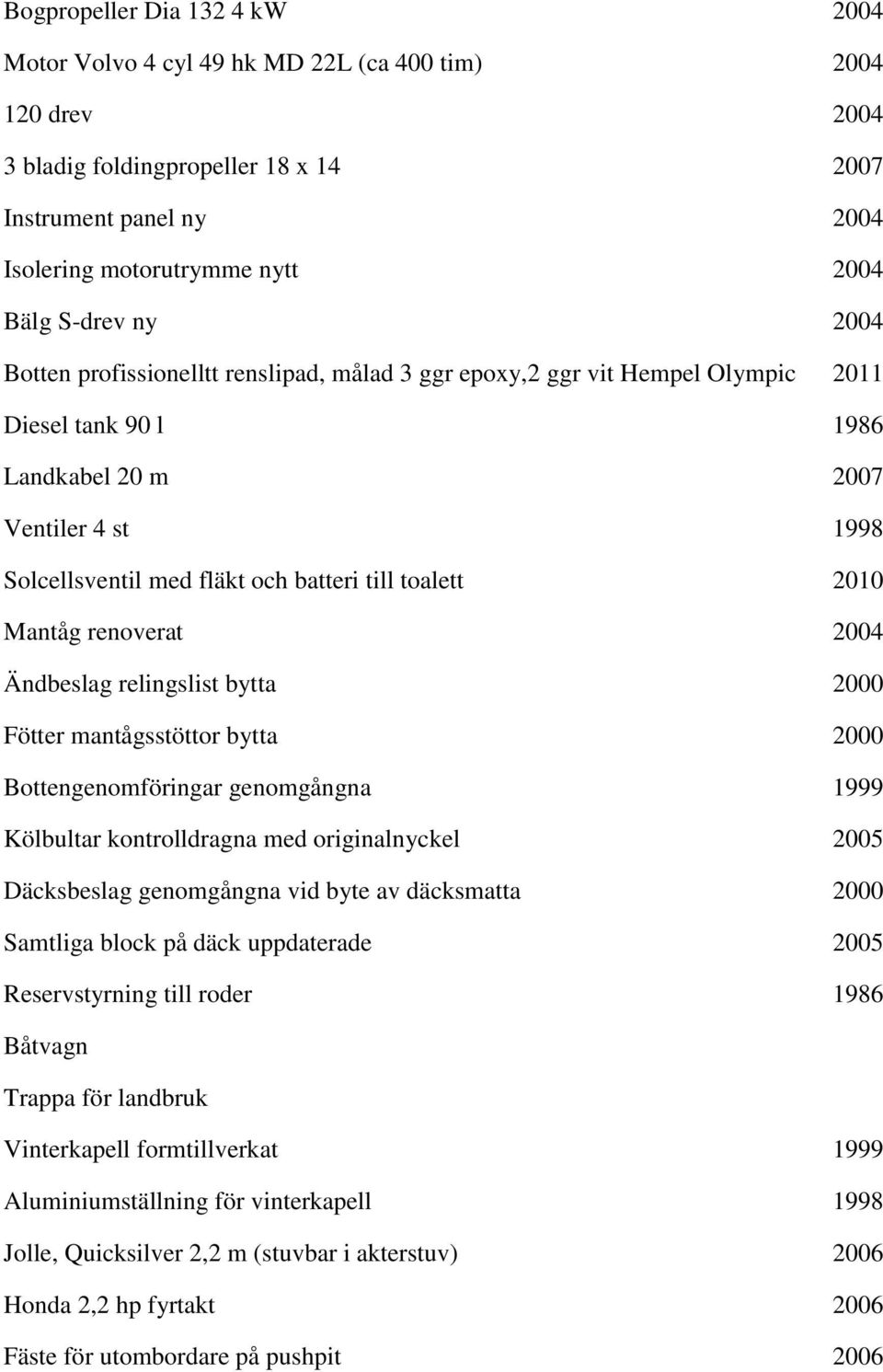 toalett 2010 Mantåg renoverat 2004 Ändbeslag relingslist bytta 2000 Fötter mantågsstöttor bytta 2000 Bottengenomföringar genomgångna 1999 Kölbultar kontrolldragna med originalnyckel 2005 Däcksbeslag