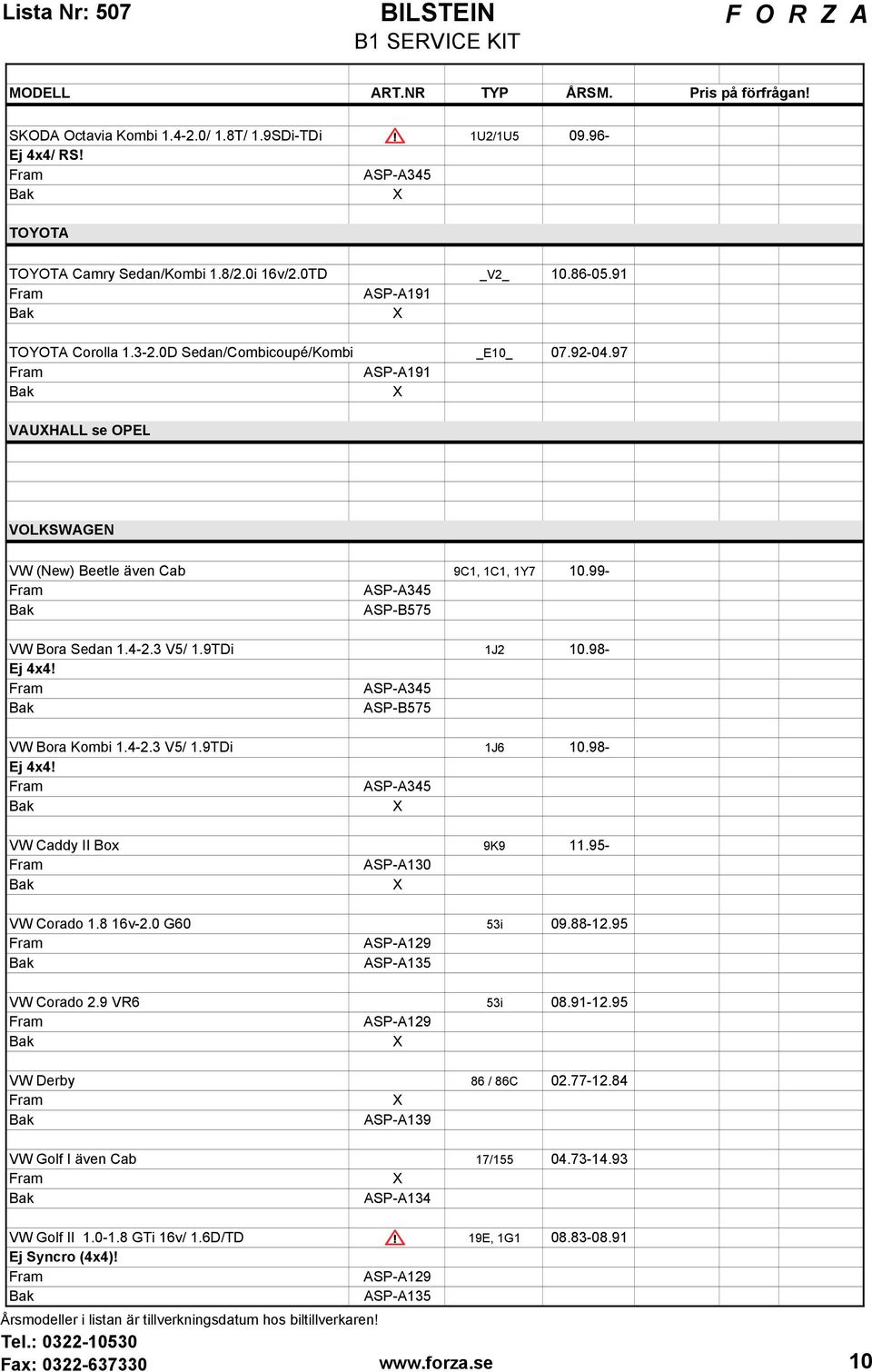 VW Bora Kombi 1.4-2.3 V5/ 1.9TDi 1J6 10.98- Ej 4x4! VW Caddy II Box 9K9 11.95- VW Corado 1.8 16v-2.0 G60 53i 09.88-12.95 VW Corado 2.9 VR6 53i 08.91-12.