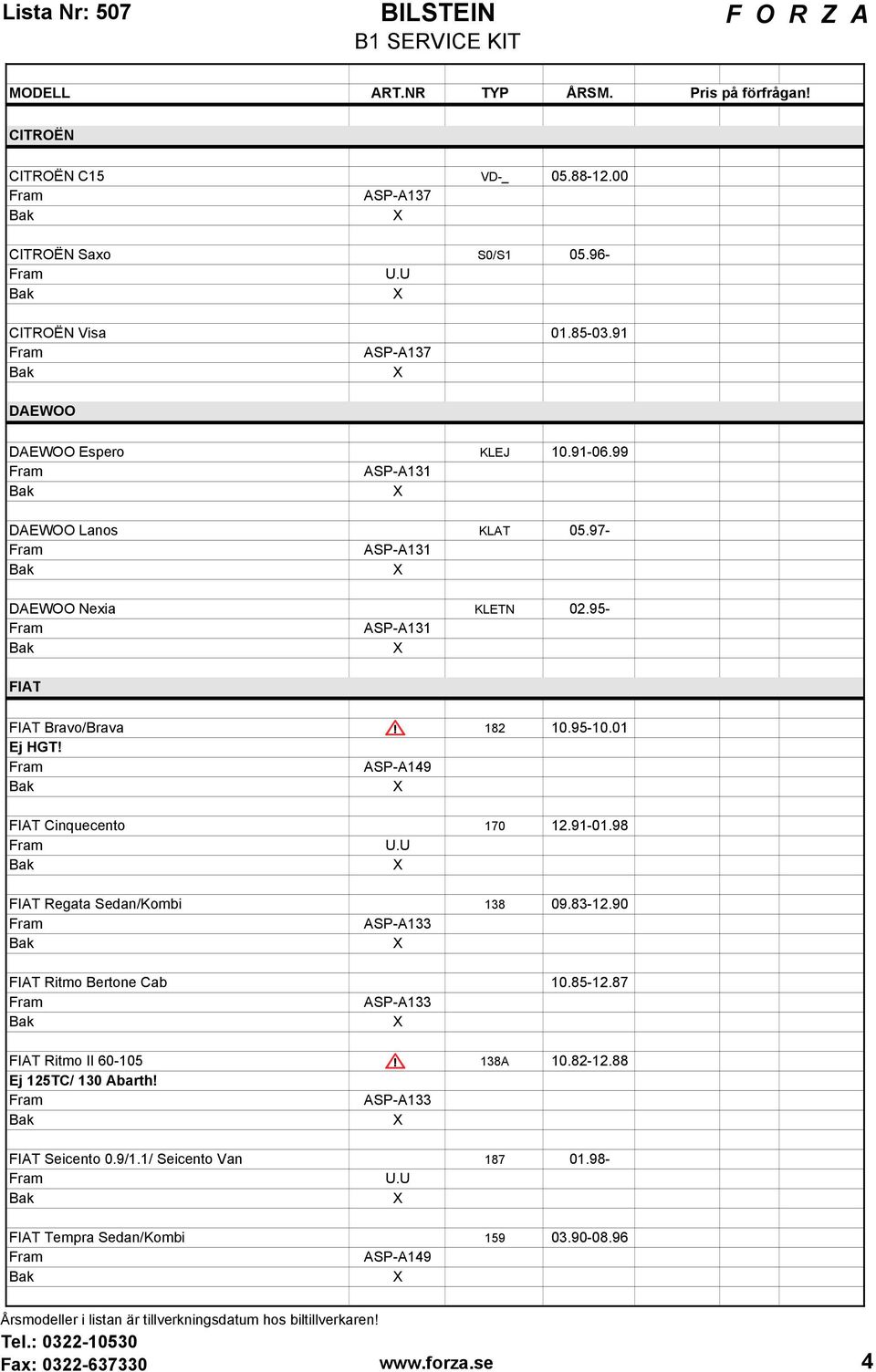 ASP-A149 FIAT Cinquecento 170 12.91-01.98 U.U FIAT Regata Sedan/Kombi 138 09.83-12.90 FIAT Ritmo Bertone Cab 10.85-12.