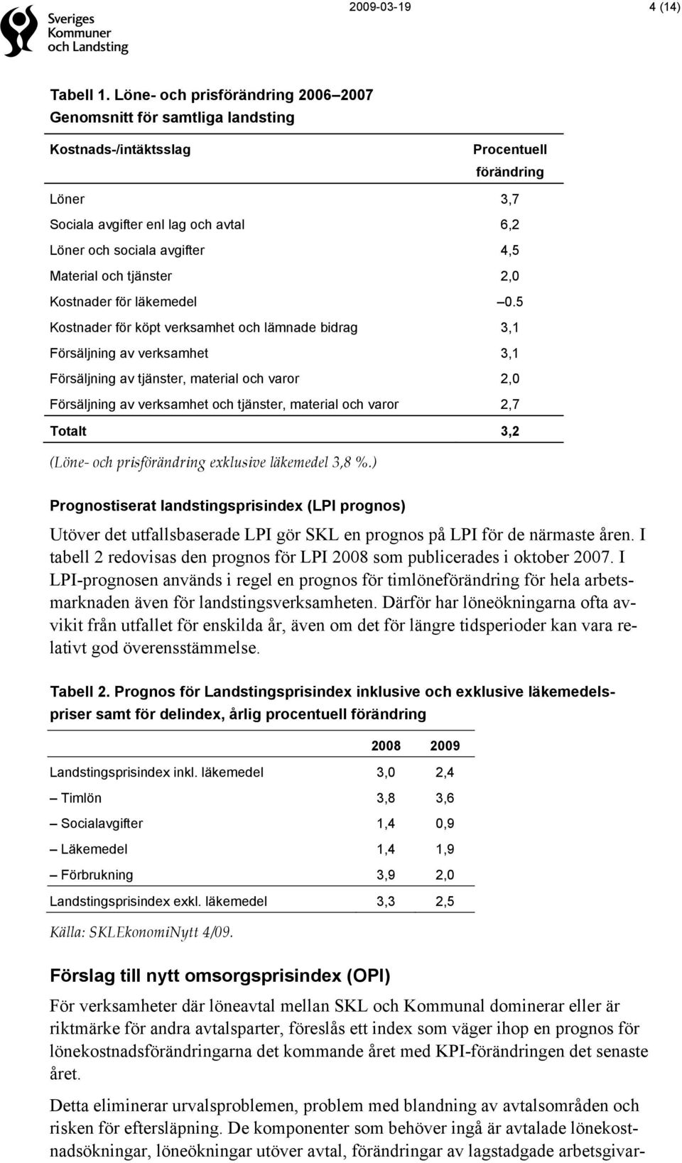 Material och tjänster 2,0 Kostnader för läkemedel 0.