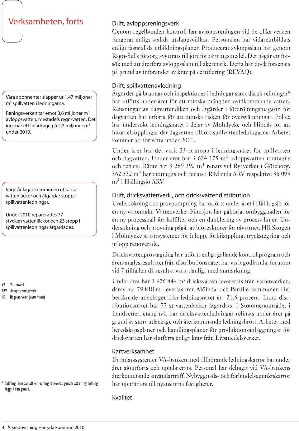 Under 2010 reparerades 77 stycken vattenläckor och 23 stopp i spillvattenledningar åtgärdades.