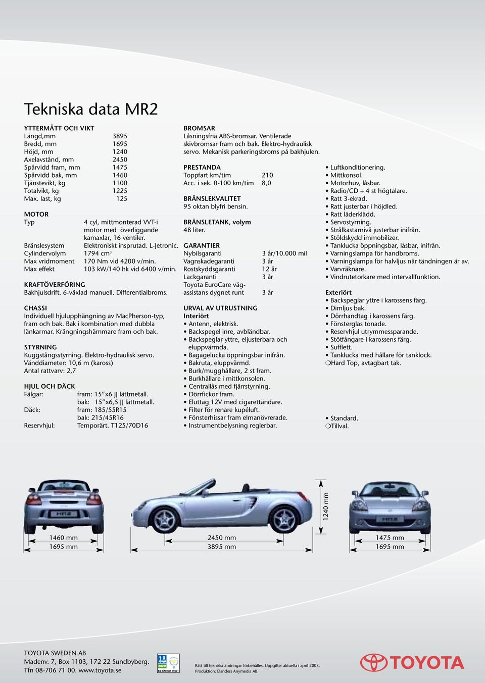 Bränslesystem Cylindervolym 1794 cm 3 Max vridmoment 170 Nm vid 4200 v/min. Max effekt 103 kw/140 hk vid 6400 v/min. KRAFTÖVERFÖRING Bakhjulsdrift. 6-växlad manuell. Differentialbroms.