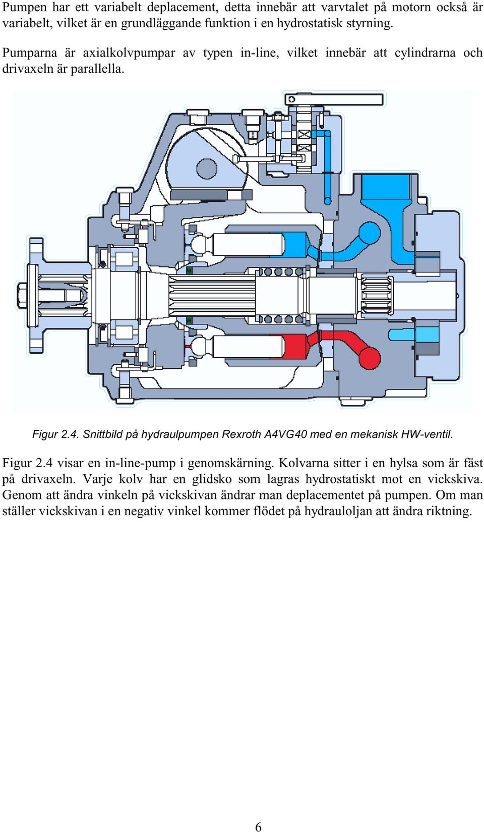 Snittbild på hydraulpumpen Rexroth A4VG40 med en mekanisk HW-ventil. Figur 2.4 visar en in-line-pump i genomskärning. Kolvarna sitter i en hylsa som är fäst på drivaxeln.