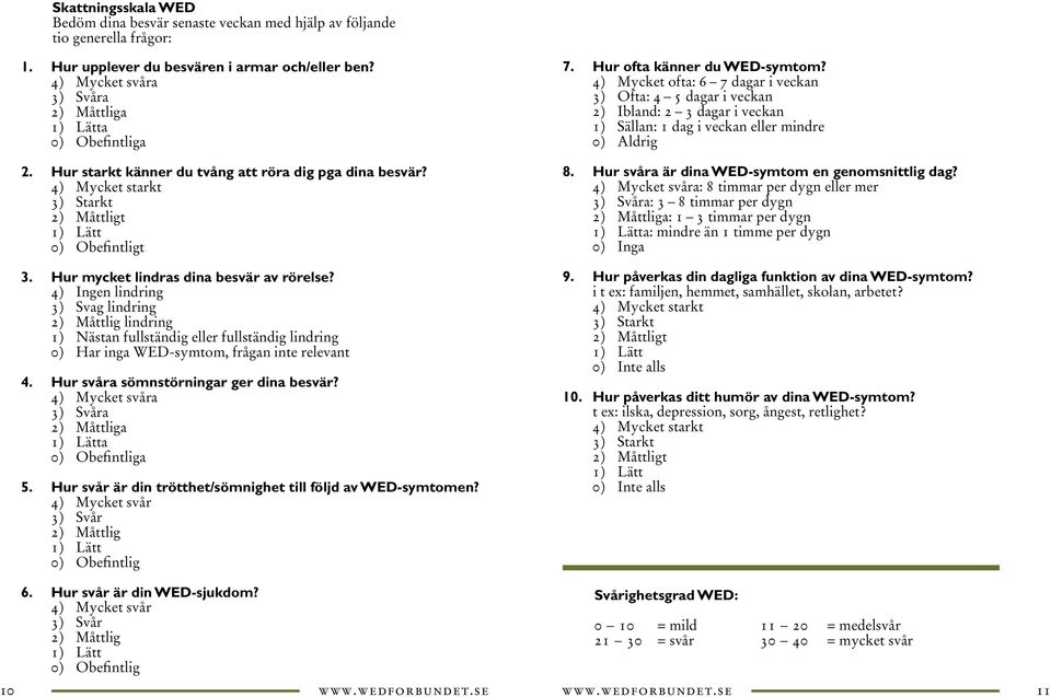Hur mycket lindras dina besvär av rörelse? 4) Ingen lindring 3) Svag lindring 2) Måttlig lindring 1) Nästan fullständig eller fullständig lindring 0) Har inga WED-symtom, frågan inte relevant 4.