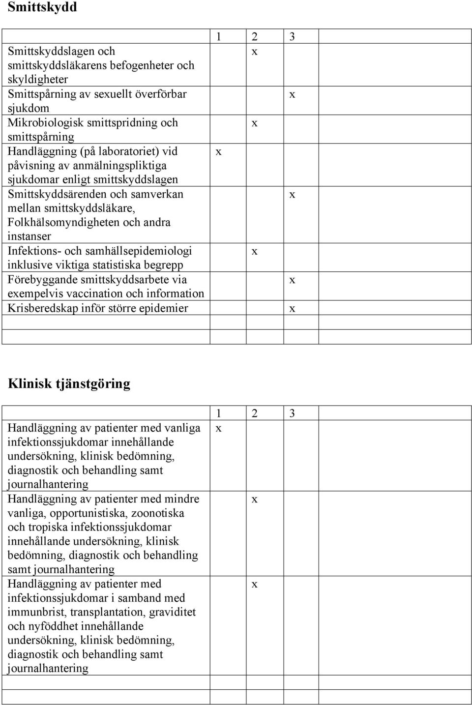 samhällsepidemiologi inklusive viktiga statistiska begrepp Förebyggande smittskyddsarbete via eempelvis vaccination och information Krisberedskap inför större epidemier Klinisk tjänstgöring