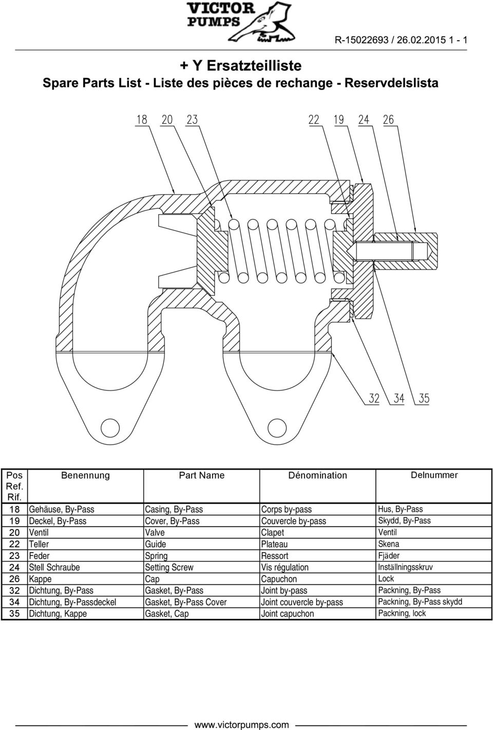 Clapet Ventil 22 Teller Guide Plateau Skena 23 Feder Spring Ressort Fjäder 24 Stell Schraube Setting Screw Vis régulation Inställningsskruv 26 Kappe