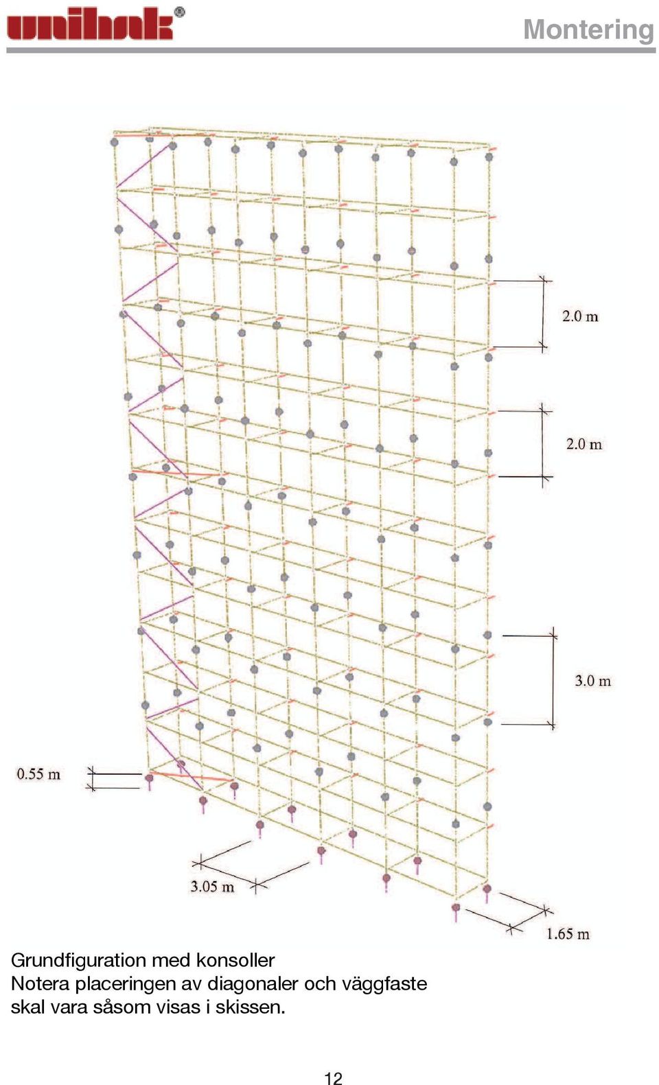 av diagonaler och väggfaste