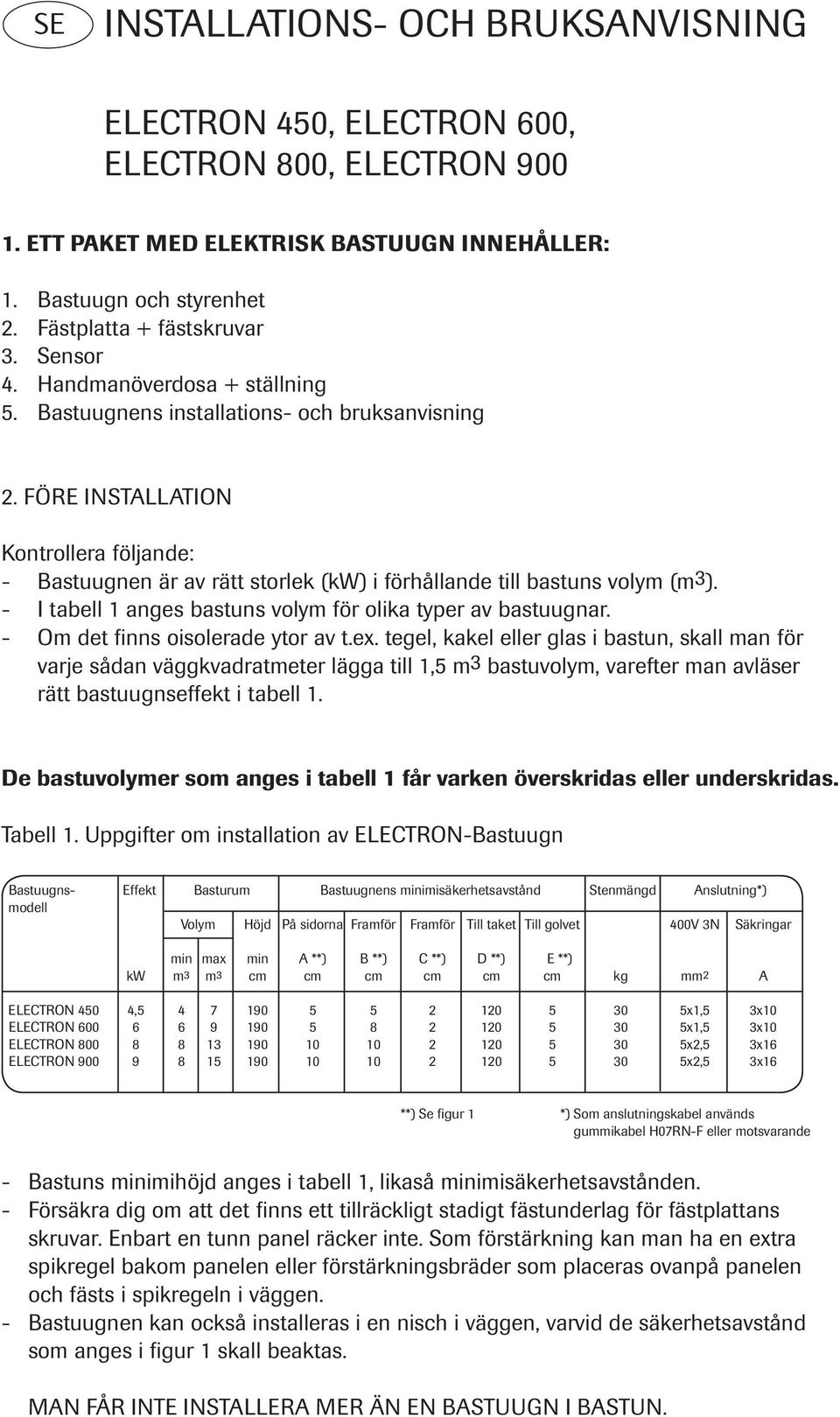 FÖRE INSTLLTION Kontrollera följande: - Bastuugnen är av rätt storlek (kw) i förhållande till bastuns volym (m3). - I tabell 1 anges bastuns volym för olika typer av bastuugnar.