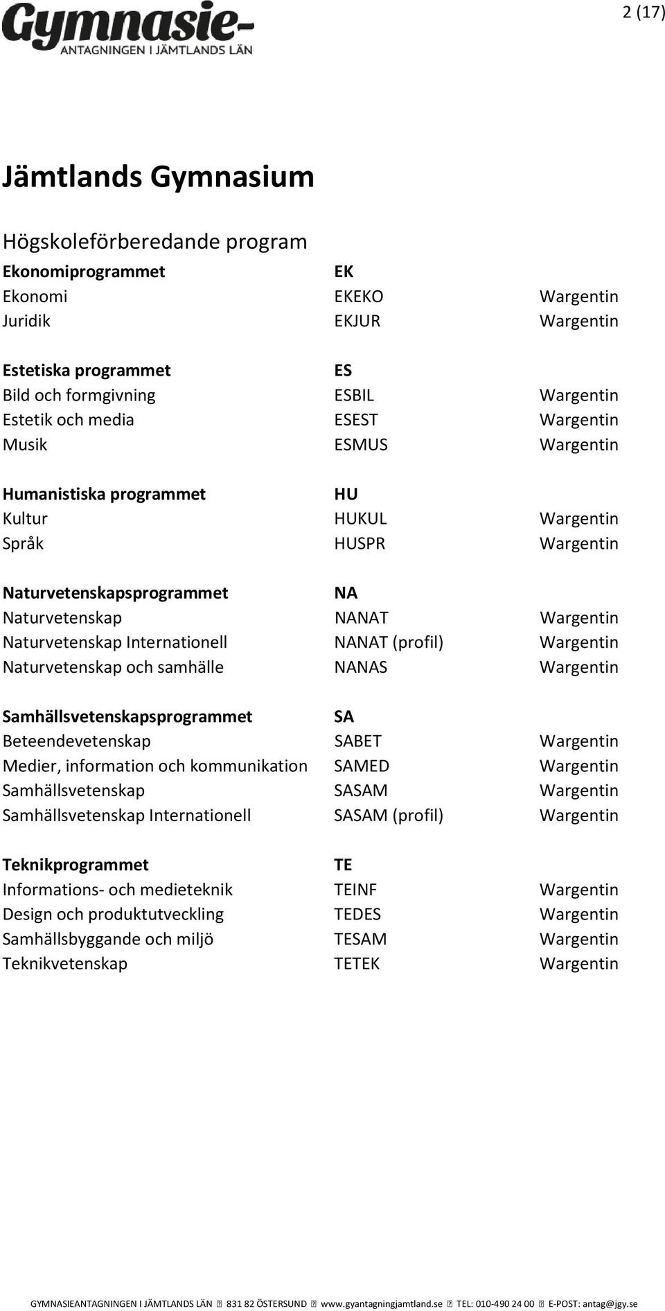 (profil) Wargentin och samhälle S Wargentin Beteendevetenskap BET Wargentin Medier, information och kommunikation MED Wargentin Wargentin Internationell