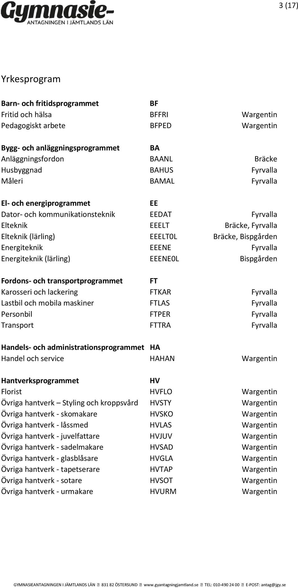 Energiteknik (lärling) EEENE0L Bispgården Fordons- och transportprogrammet FT Karosseri och lackering FTKAR Fyrvalla Lastbil och mobila maskiner FTLAS Fyrvalla Personbil FTPER Fyrvalla Transport