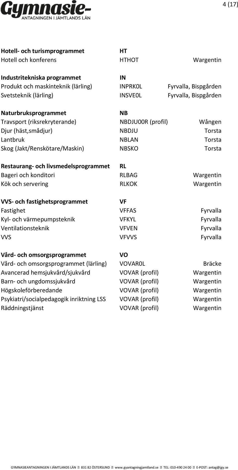 Torsta Restaurang- och livsmedelsprogrammet RL Bageri och konditori RLBAG Wargentin Kök och servering RLKOK Wargentin VVS- och fastighetsprogrammet VF Fastighet VFFAS Fyrvalla Kyl- och