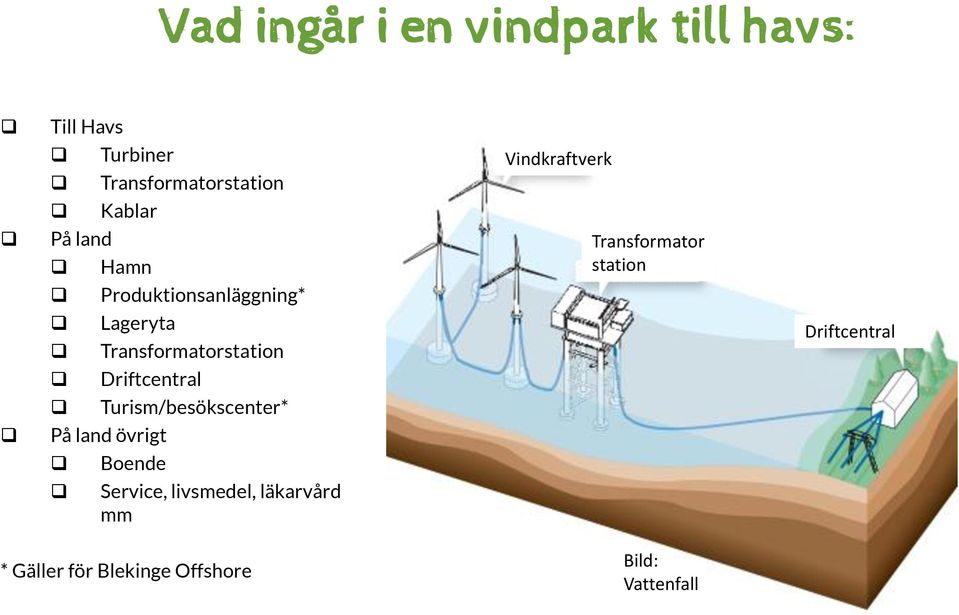 Turism/besökscenter* På land övrigt Boende Service, livsmedel, läkarvård mm