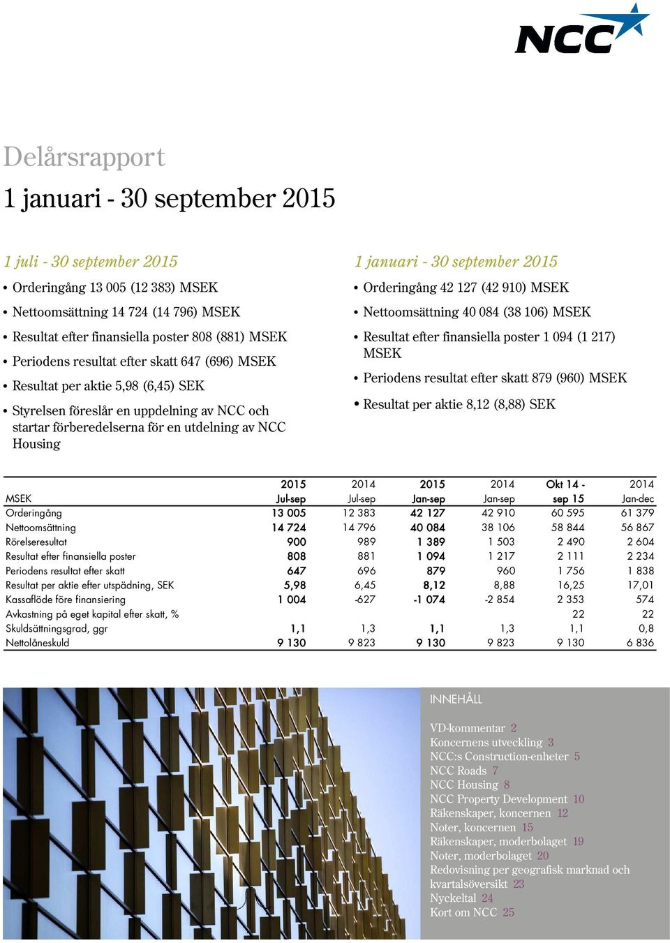 (42 910) Nettoomsättning 40 084 (38 106) Resultat efter finansiella poster 1 094 (1 217) Periodens resultat efter skatt 879 (960) Resultat per aktie 8,12 (8,88) SEK 2015 2014 2015 2014 Okt 14-2014