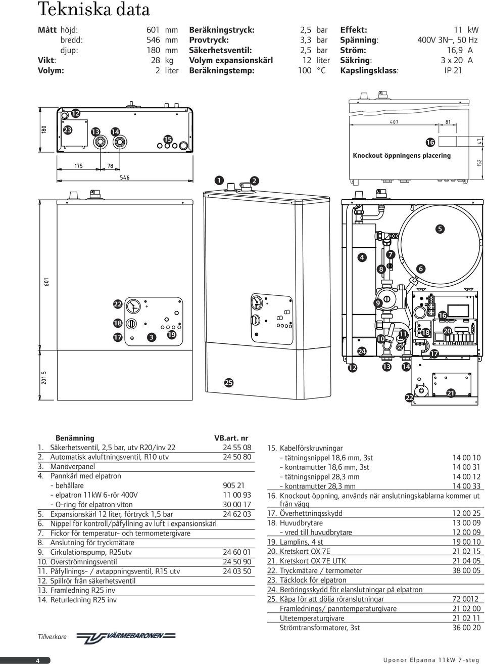 25 22 21 Benämning VB.art. nr 1. Säkerhetsventil, 2,5 bar, utv R20/inv 22 24 55 08 2. Automatisk avluftningsventil, R10 utv 24 50 80 3. Manöverpanel 4.