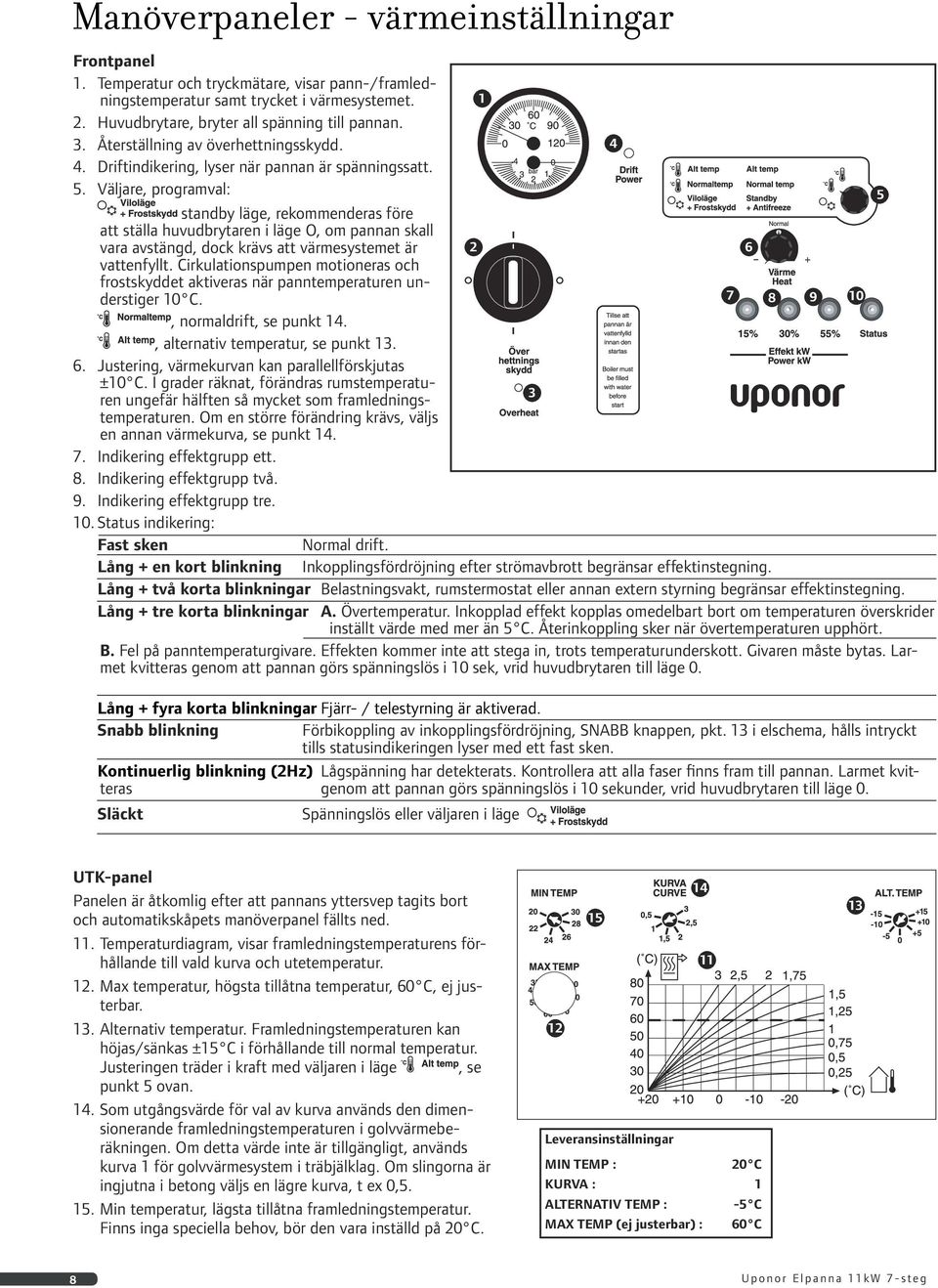 Väljare, programval: 5 standby läge, rekommenderas före att ställa huvudbrytaren i läge O, om pannan skall vara avstängd, dock krävs att värmesystemet är vattenfyllt.